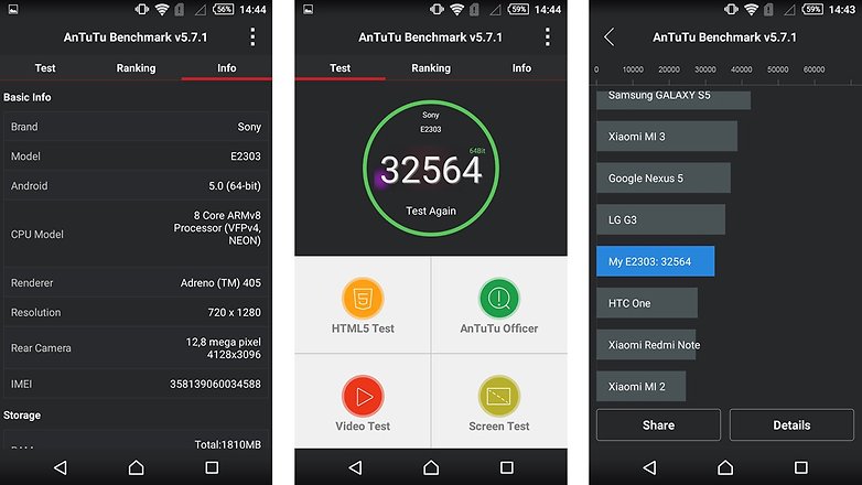 sony xperia m4 aqua benchmark