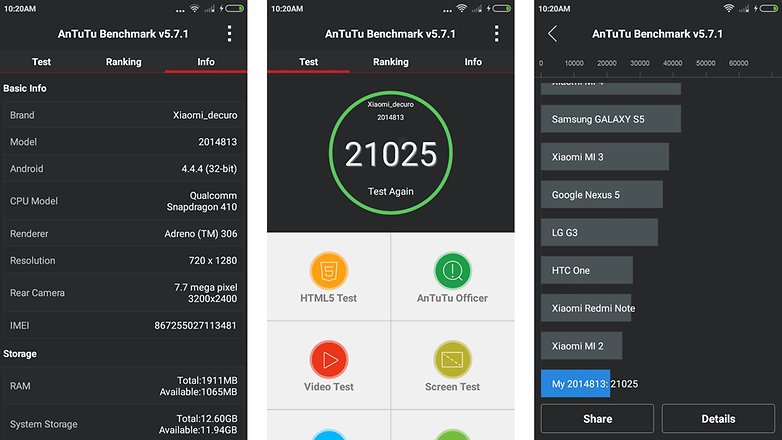 xiaomi redmi 2 benchmark