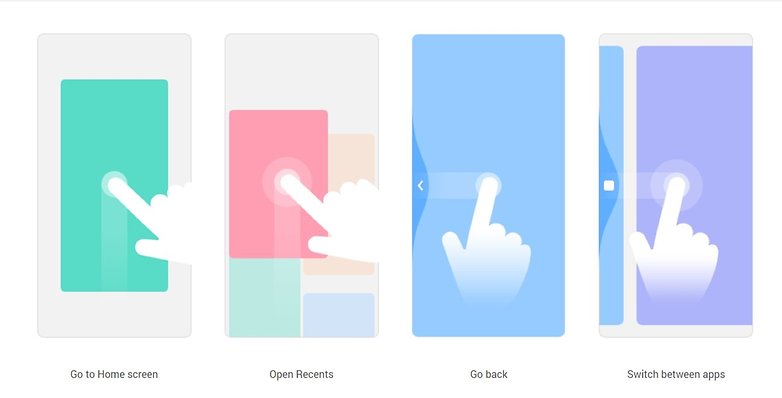 Gesture1