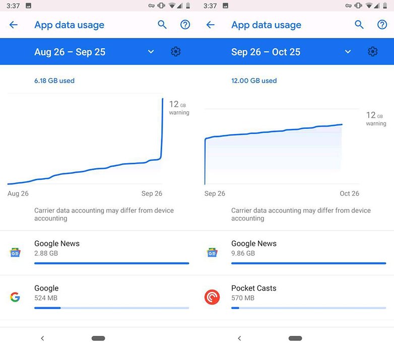app data