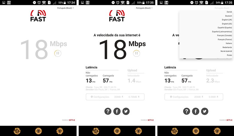 fast