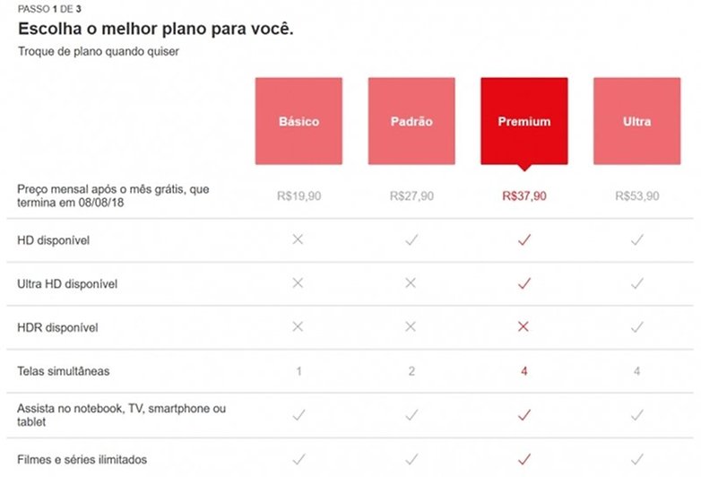 netflixultra 12