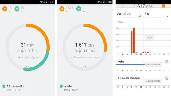 application santé android