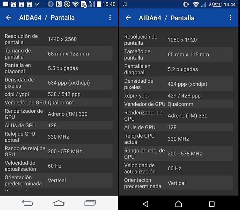 LG G3 XPERIA Z2