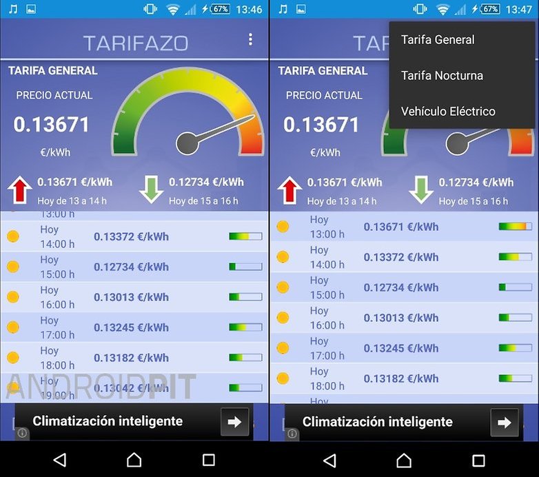Tarifazo