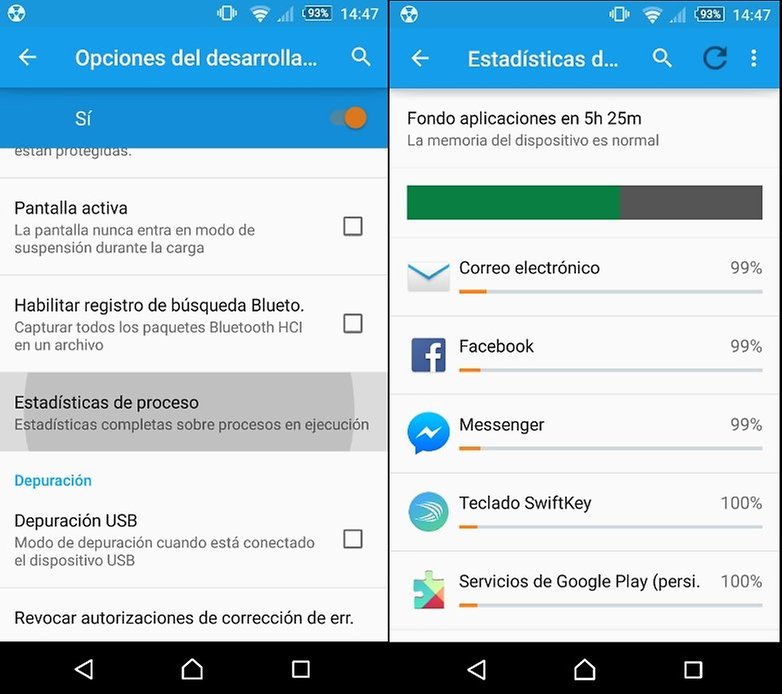 estadisticas procesos 2