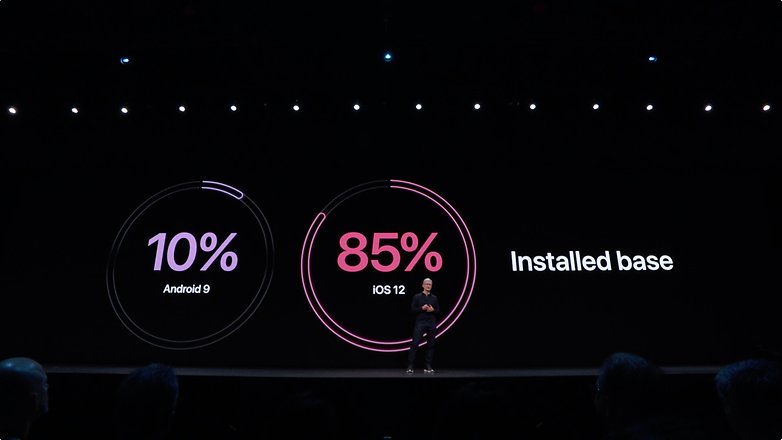 androidpit wwdc 2019 84