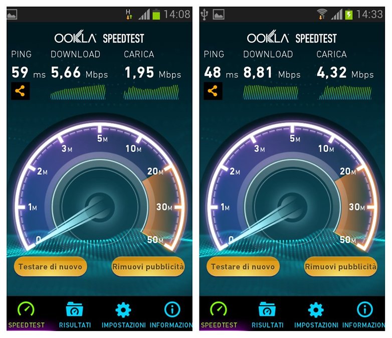 Speedtest