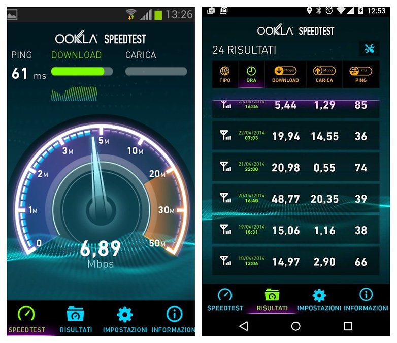 Speedtest2