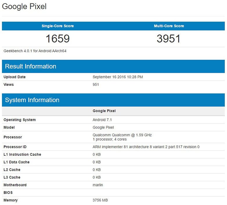Androidpit google pixel xl geekbench