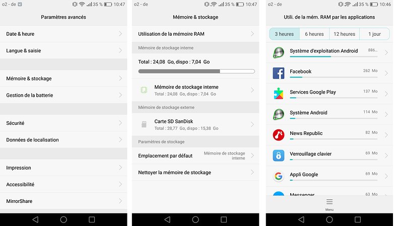androidpit FR ram utilisation memoire