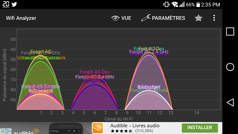androidpit FR wifi analyzer