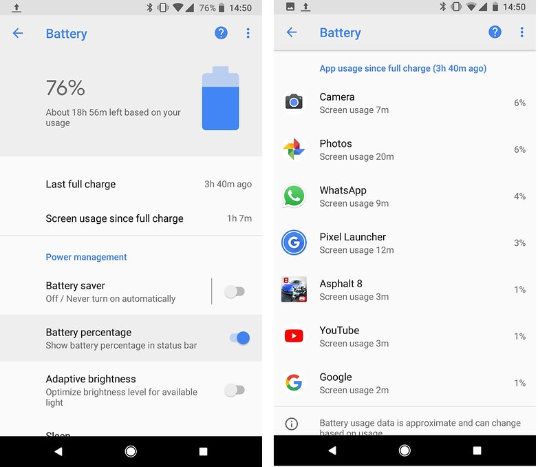 androidpit battery pixel 2