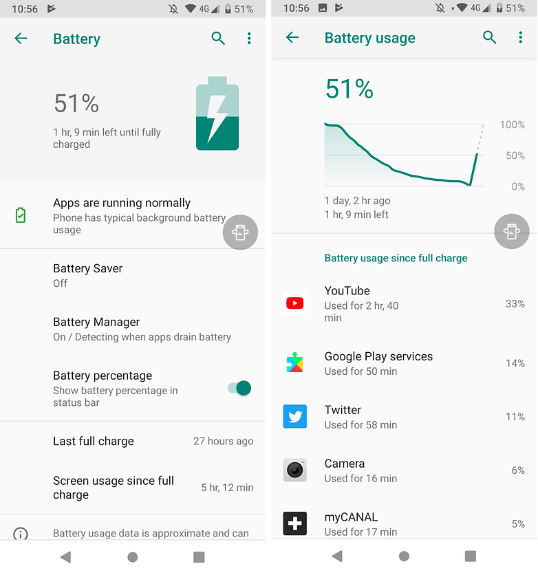 androidpit battery usage