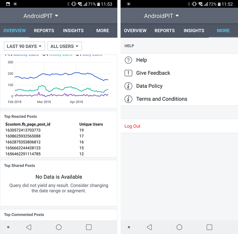 androidpit facebook analytics