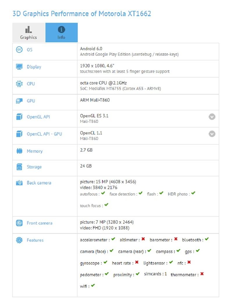 androidpit lenovo moto x 2016 gfxbench