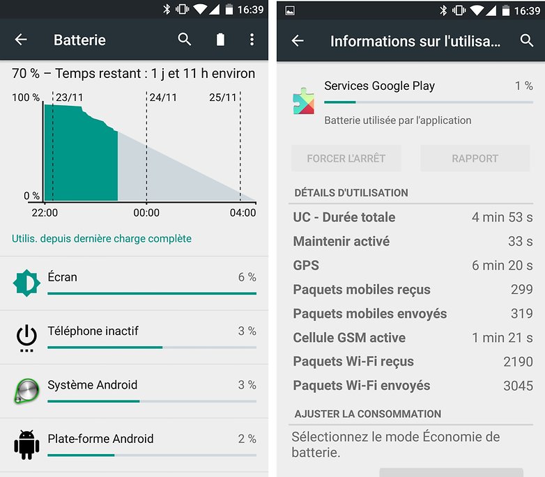 batterie processus