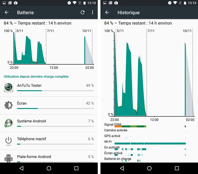 battery nexus 6p