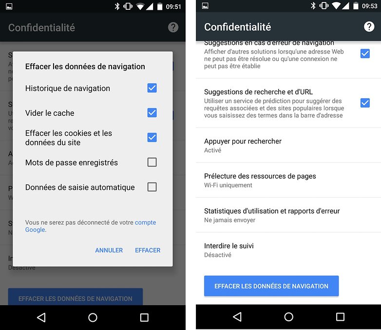 confidentialite