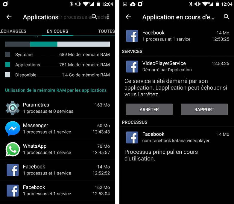 facebook consommation