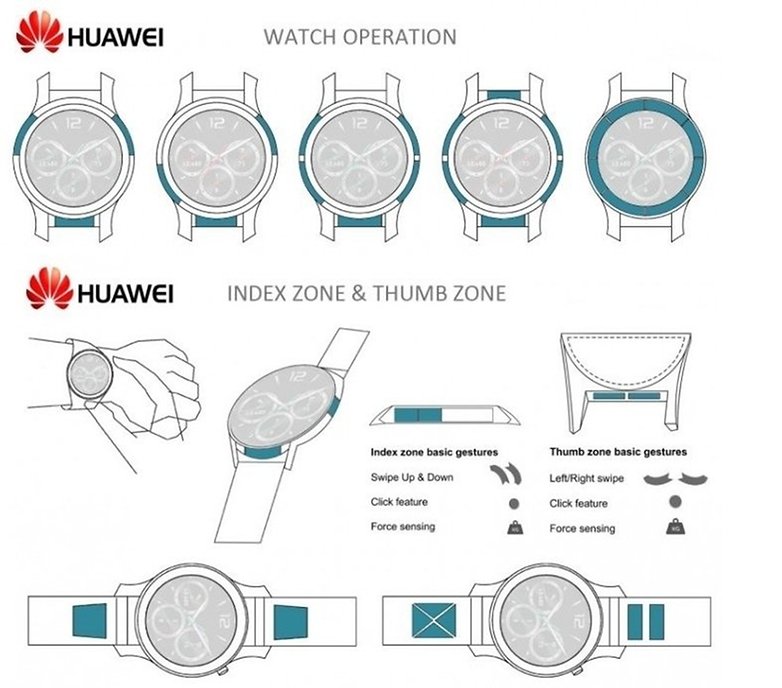 huawei patent smartwatch