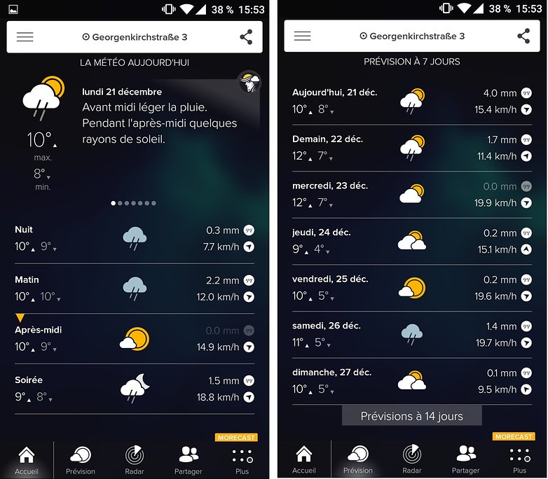 morecast