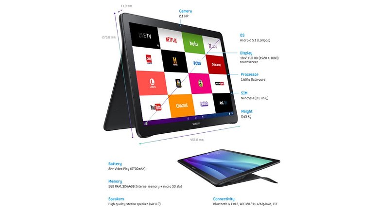 samsung galaxy view specs 1