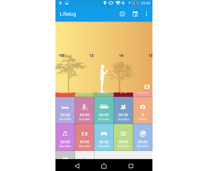 sony xperia z3 lifelog