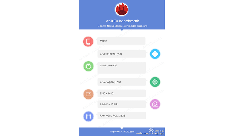 androidpit nexus 6 2016 antutu benchmark