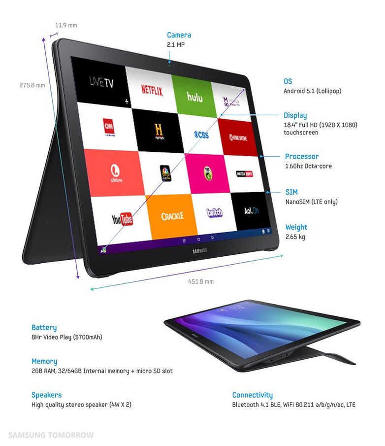 Galaxy View 1028 wm