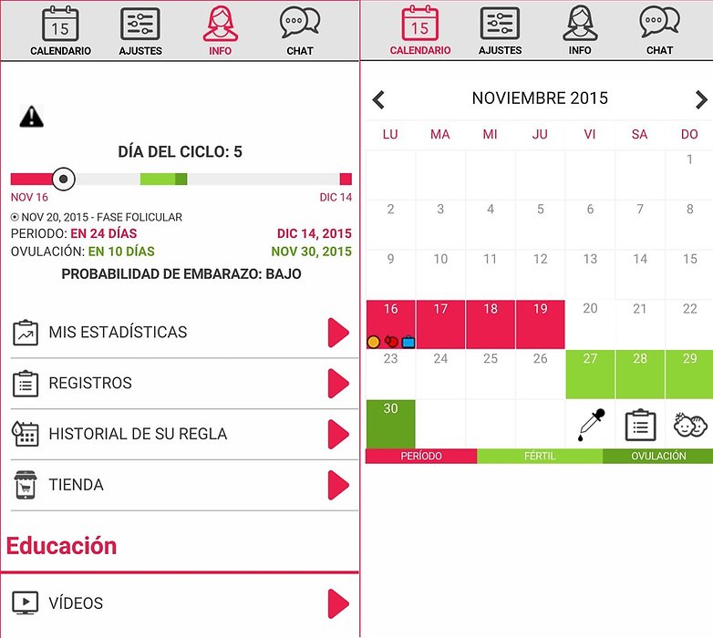 calendarioovulacion 7