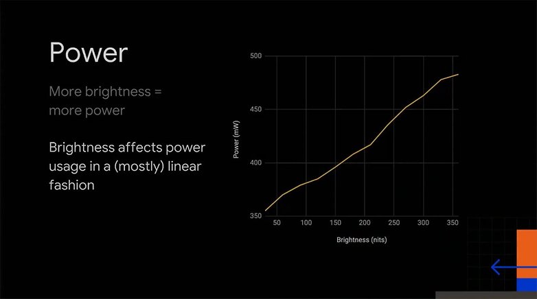 dark mode google