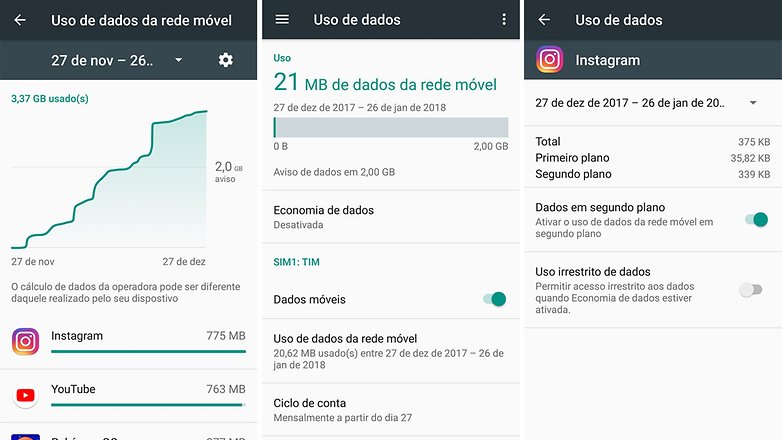 dicas dados3