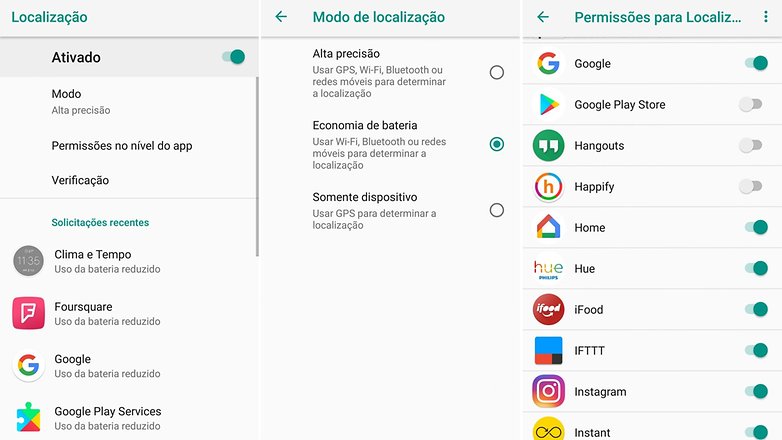 google maps localizacao