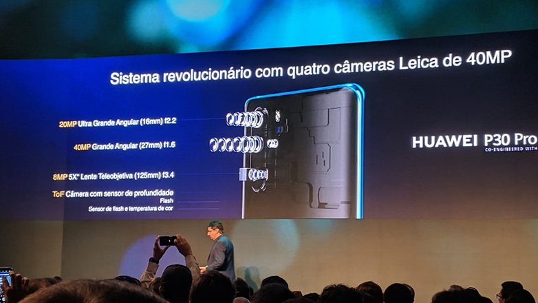 huawei brasil