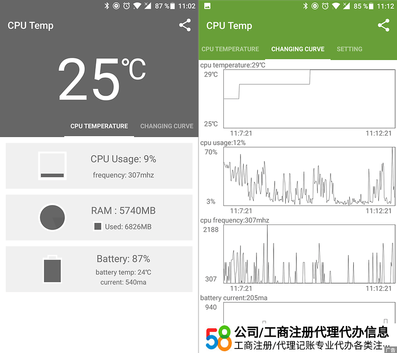 CPU temperature