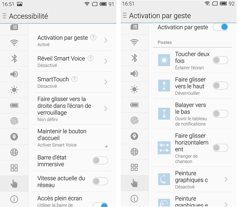 GESTES