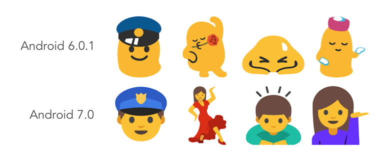 android human emojis emojipedia