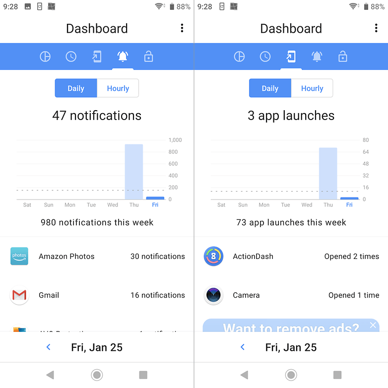 androidpit actiondash