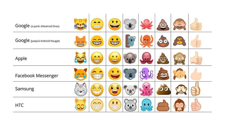 androidpit emojis oreo