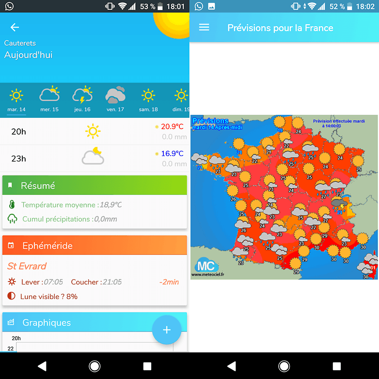 androidpit meteociel