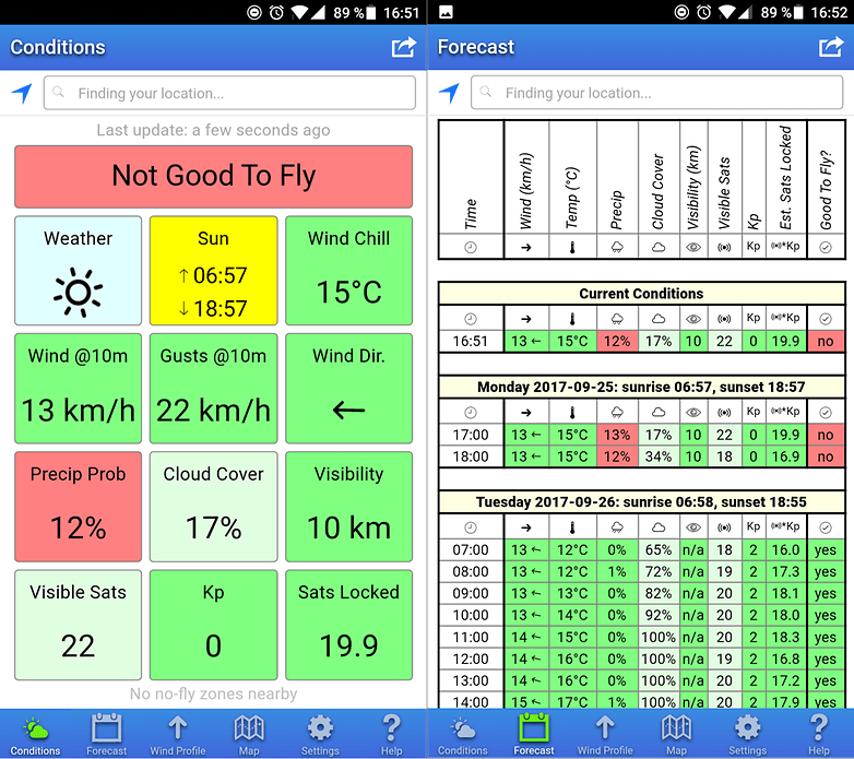 androidpit uav forecast