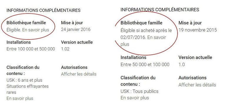 bibliothequefamille