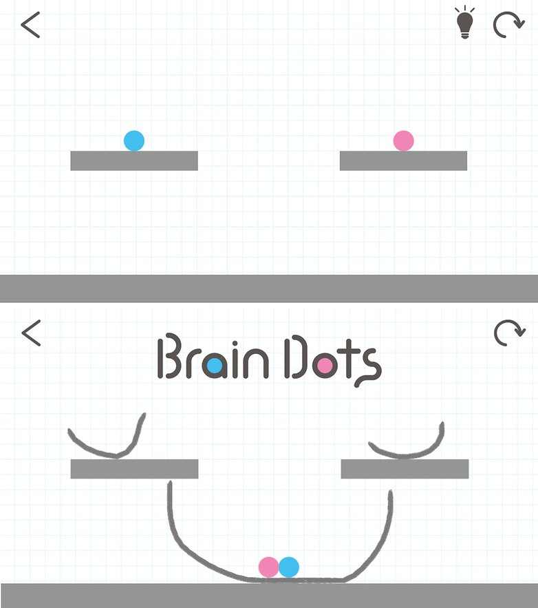braindots
