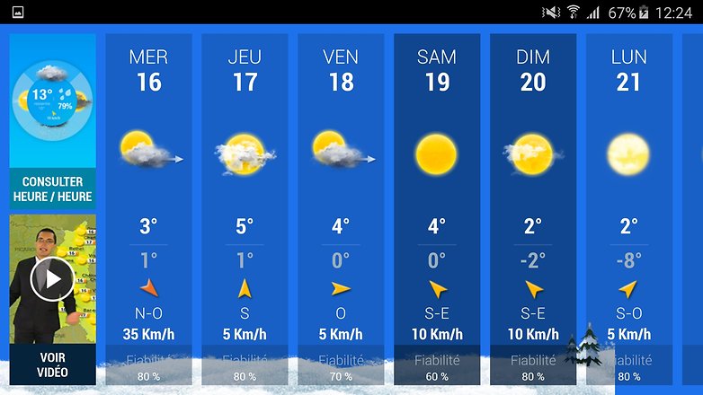 chainemeteo