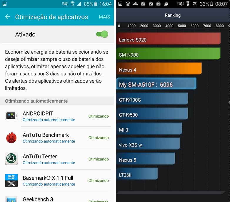 a5benchmark