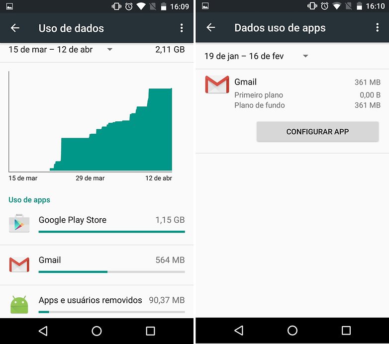 appsdados