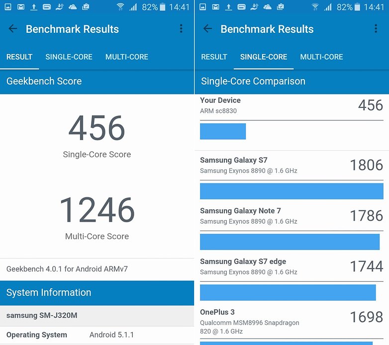 GEEKBENCH