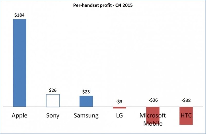 GRAFICOSONY 2