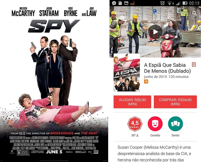 SPY